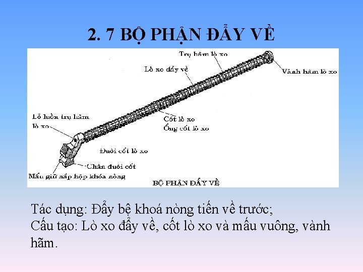 2. 7 BỘ PHẬN ĐẨY VỀ Tác dụng: Đẩy bệ khoá nòng tiến về 2. 7 BỘ PHẬN ĐẨY VỀ Tác dụng: Đẩy bệ khoá nòng tiến về