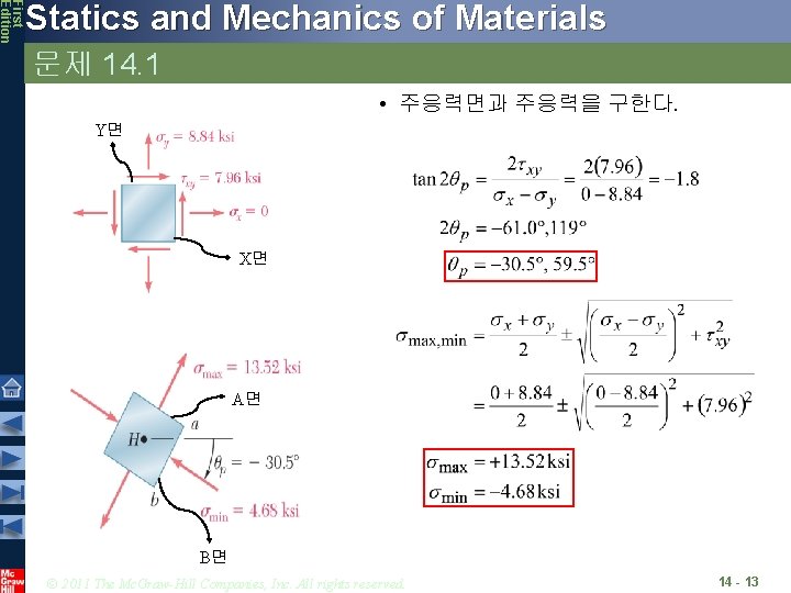 First Edition Statics and Mechanics of Materials 문제 14. 1 • 주응력면과 주응력을 구한다. First Edition Statics and Mechanics of Materials 문제 14. 1 • 주응력면과 주응력을 구한다.