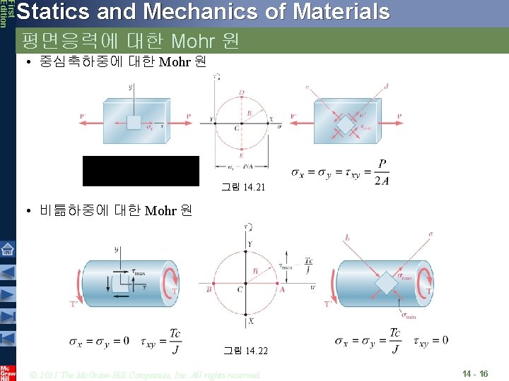 First Edition Statics and Mechanics of Materials 평면응력에 대한 Mohr 원 • 중심축하중에 대한 First Edition Statics and Mechanics of Materials 평면응력에 대한 Mohr 원 • 중심축하중에 대한