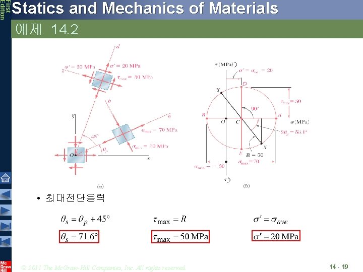 First Edition Statics and Mechanics of Materials 예제 14. 2 • 최대전단응력 © 2011 First Edition Statics and Mechanics of Materials 예제 14. 2 • 최대전단응력 © 2011