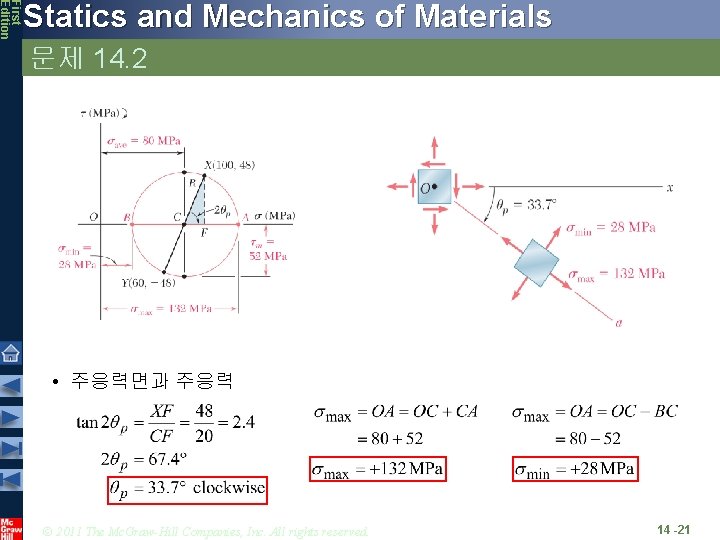 First Edition Statics and Mechanics of Materials 문제 14. 2 • 주응력면과 주응력 © First Edition Statics and Mechanics of Materials 문제 14. 2 • 주응력면과 주응력 ©
