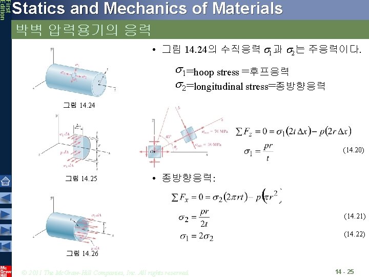 First Edition Statics and Mechanics of Materials 박벽 압력용기의 응력 • 그림 14. 24의 First Edition Statics and Mechanics of Materials 박벽 압력용기의 응력 • 그림 14. 24의