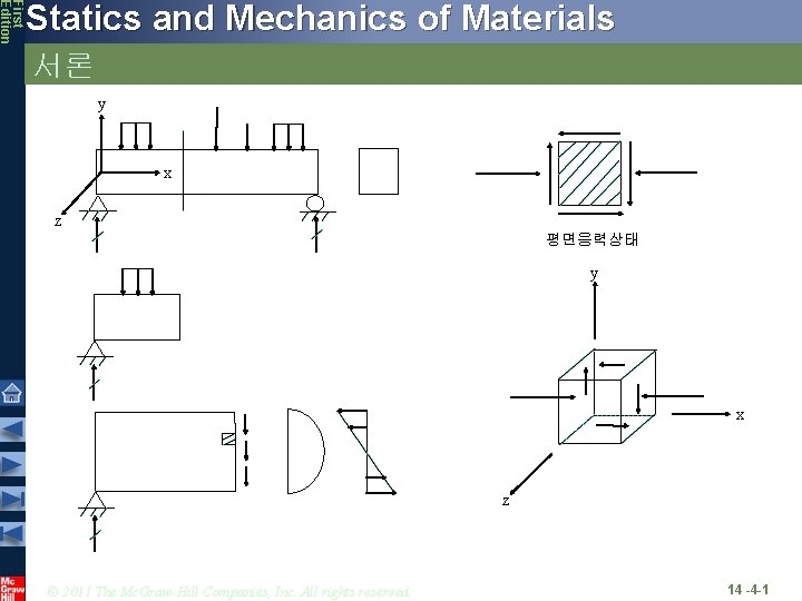 First Edition Statics and Mechanics of Materials 서론 y x z 평면응력상태 y x First Edition Statics and Mechanics of Materials 서론 y x z 평면응력상태 y x