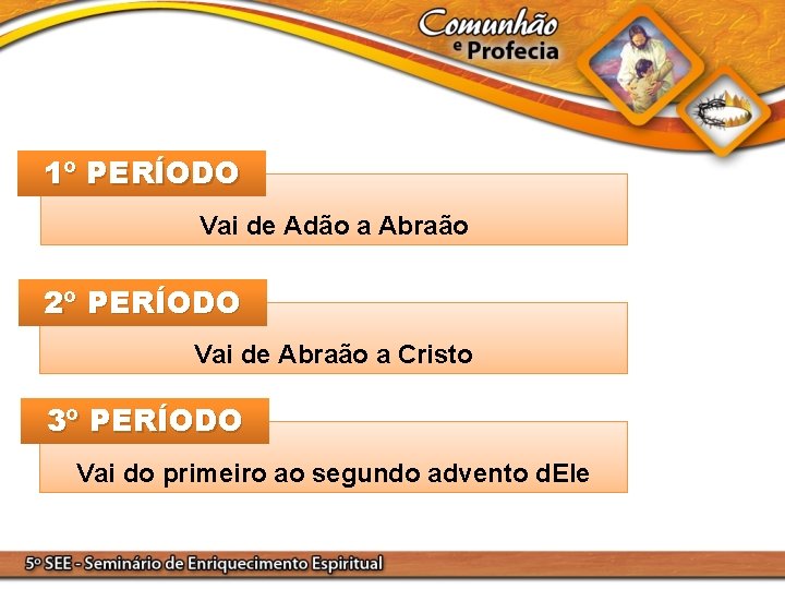 1º PERÍODO Vai de Adão a Abraão 2º PERÍODO Vai de Abraão a Cristo