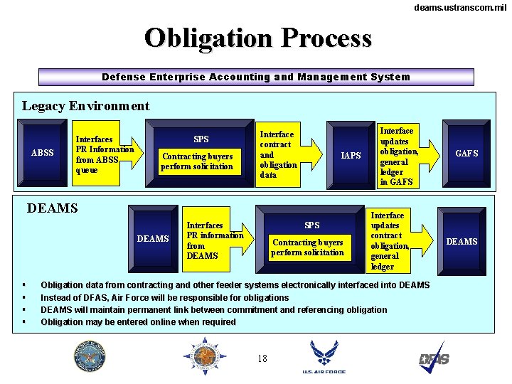 deams. ustranscom. mil Obligation Process Defense Enterprise Accounting and Management System Legacy Environment ABSS