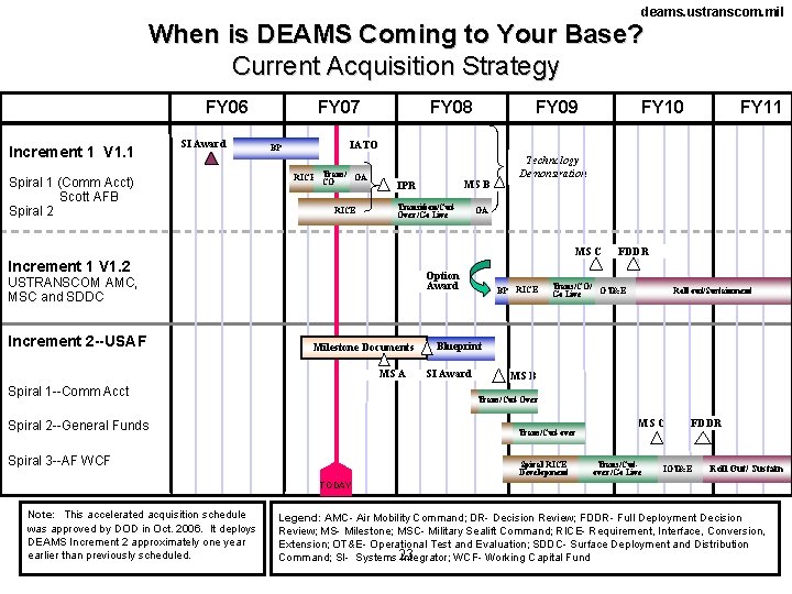 deams. ustranscom. mil When is DEAMS Coming to Your Base? Current Acquisition Strategy FY