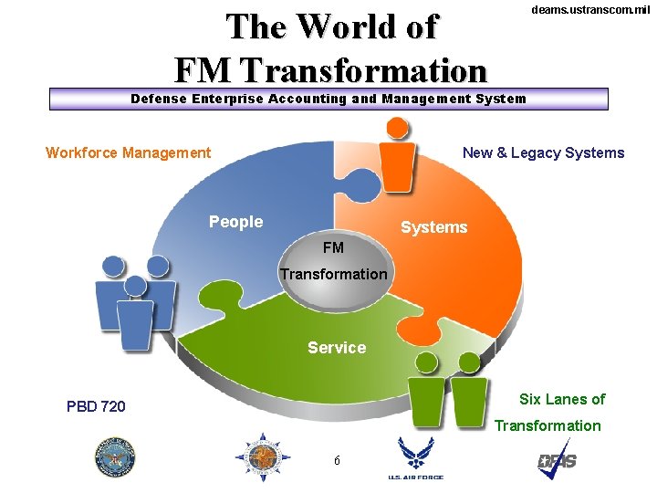 The World of FM Transformation deams. ustranscom. mil Defense Enterprise Accounting and Management System