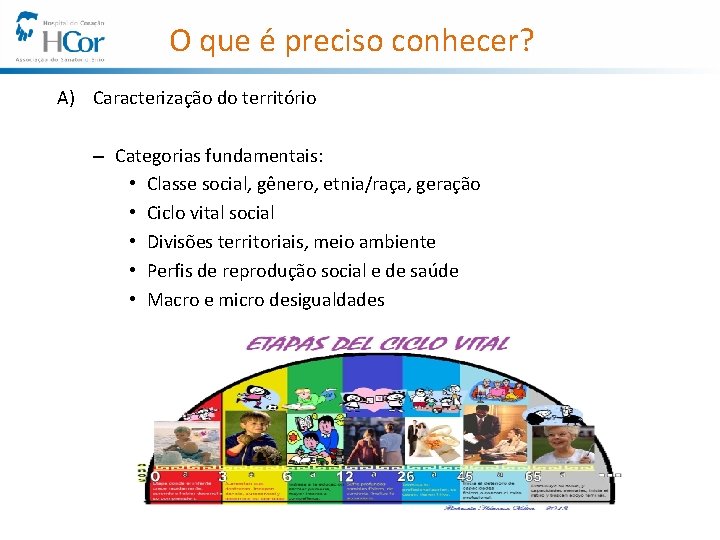 O que é preciso conhecer? A) Caracterização do território – Categorias fundamentais: • Classe