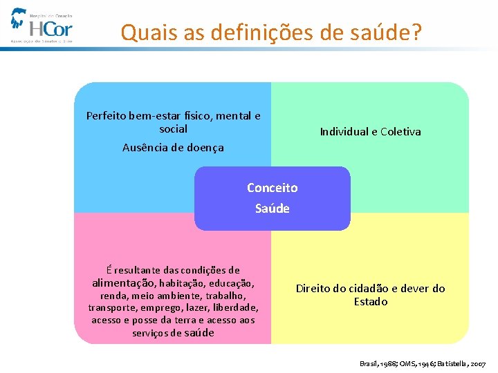 Quais as definições de saúde? Perfeito bem-estar físico, mental e social Ausência de doença