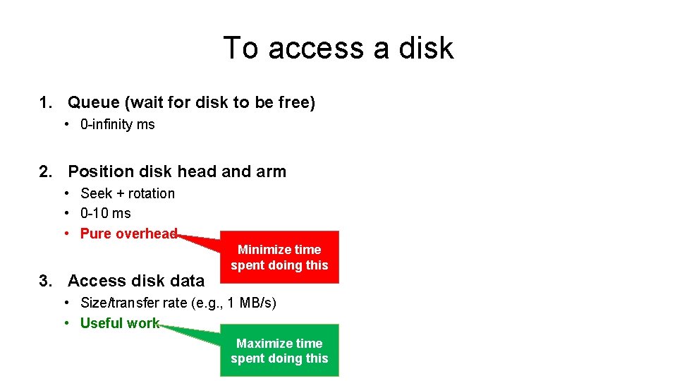 To access a disk 1. Queue (wait for disk to be free) • 0