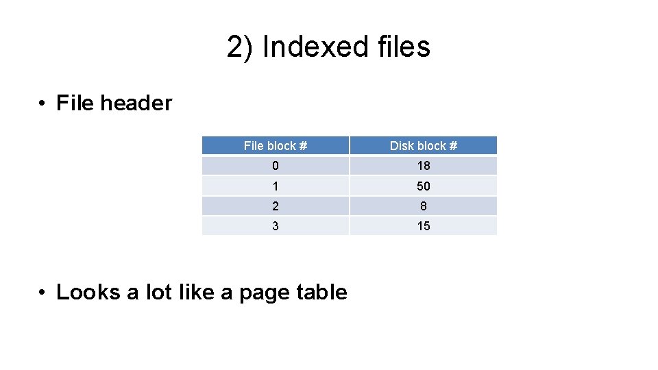 2) Indexed files • File header File block # Disk block # 0 18