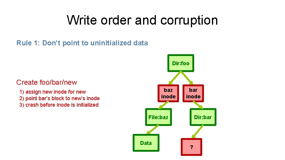 Write order and corruption Rule 1: Don’t point to uninitialized data Dir: foo Create