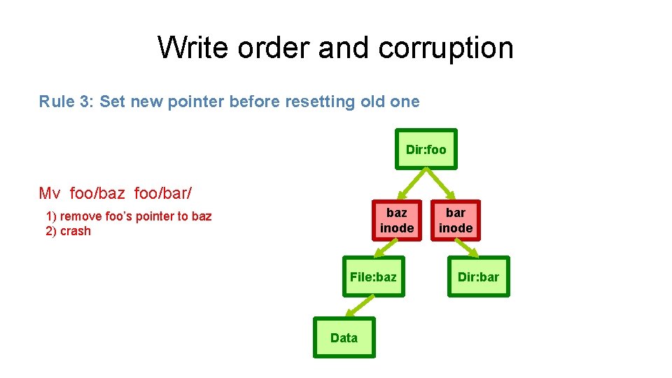 Write order and corruption Rule 3: Set new pointer before resetting old one Dir: