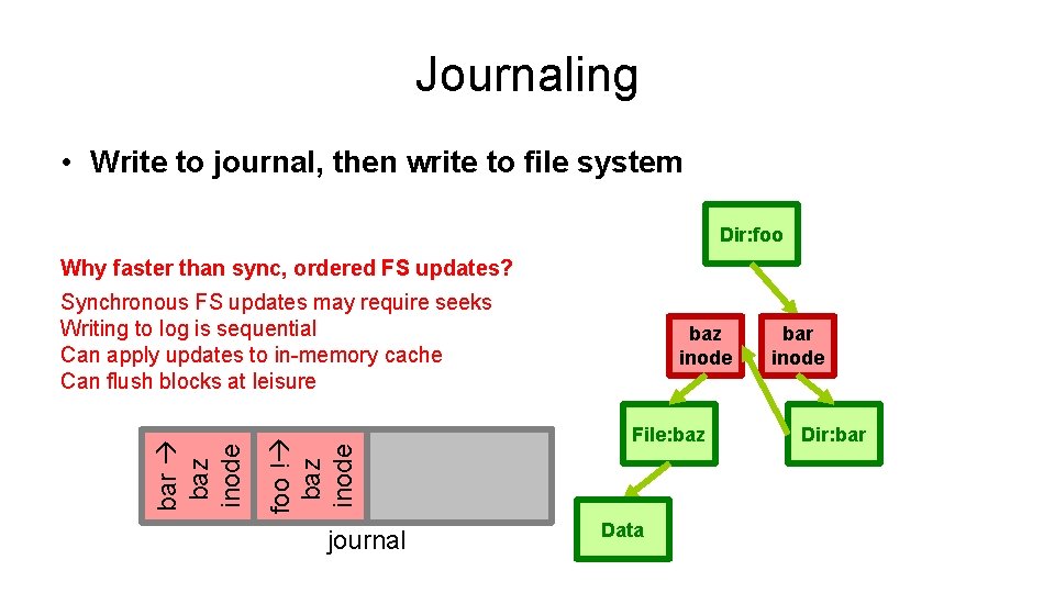 Journaling • Write to journal, then write to file system Dir: foo Why faster