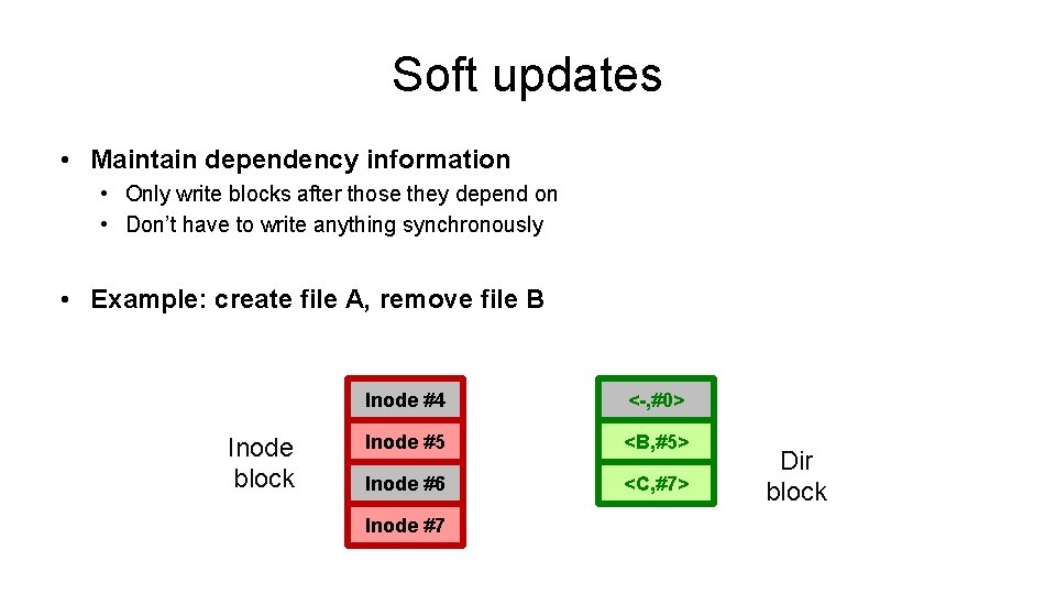 Soft updates • Maintain dependency information • Only write blocks after those they depend