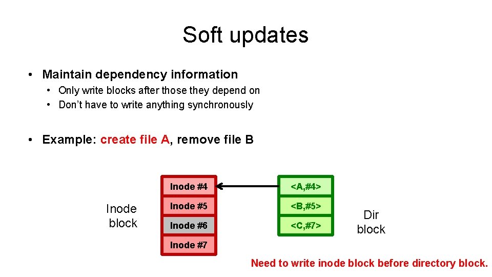 Soft updates • Maintain dependency information • Only write blocks after those they depend