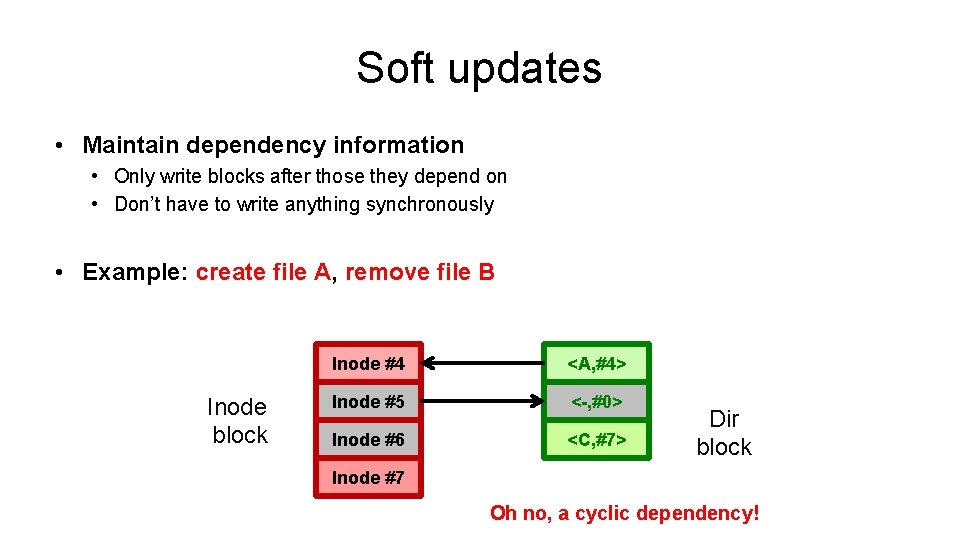 Soft updates • Maintain dependency information • Only write blocks after those they depend