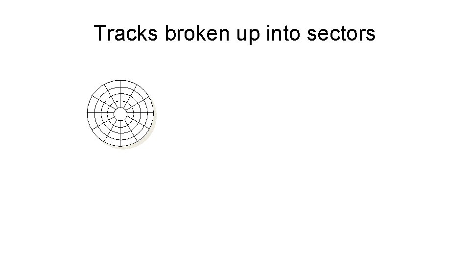 Tracks broken up into sectors 