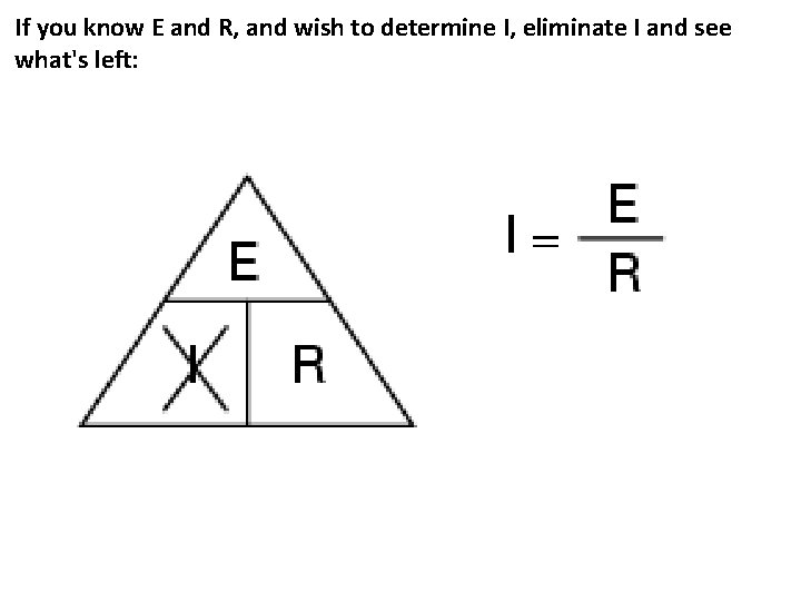 If you know E and R, and wish to determine I, eliminate I and