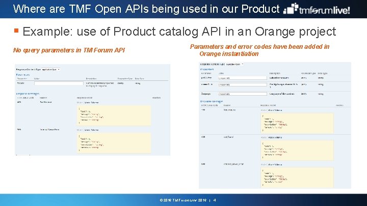 Where are TMF Open APIs being used in our Product § Example: use of Where are TMF Open APIs being used in our Product § Example: use of