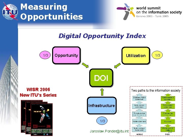 Measuring Opportunities Digital Opportunity Index 1/3 Opportunity Utilization 1/3 DOI WISR 2006 New ITU’s