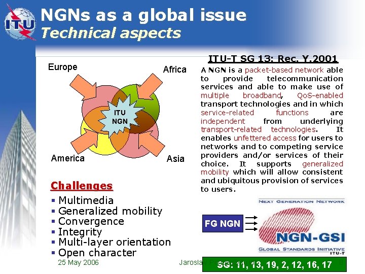 NGNs as a global issue Technical aspects ITU-T SG 13: Rec. Y. 2001 Europe