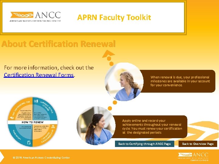 APRN Faculty Toolkit About Certification Renewal For more information, check out the Certification Renewal APRN Faculty Toolkit About Certification Renewal For more information, check out the Certification Renewal
