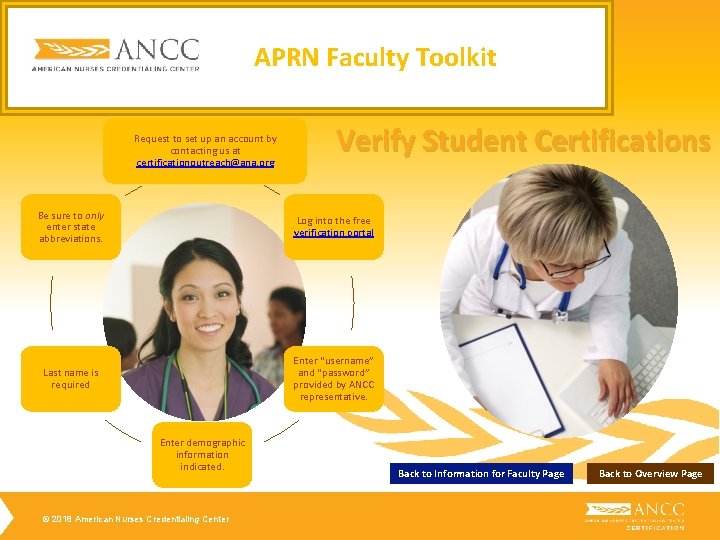 APRN Faculty Toolkit Request to set up an account by contacting us at certificationoutreach@ana. APRN Faculty Toolkit Request to set up an account by contacting us at certificationoutreach@ana.