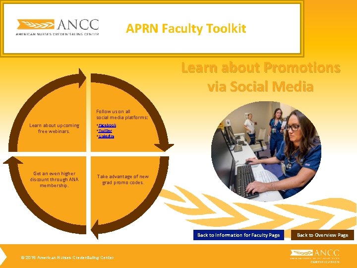 APRN Faculty Toolkit Learn about Promotions via Social Media Follow us on all social APRN Faculty Toolkit Learn about Promotions via Social Media Follow us on all social