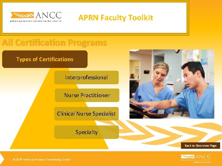 APRN Faculty Toolkit All Certification Programs Types of Certifications Interprofessional Nurse Practitioner Clinical Nurse APRN Faculty Toolkit All Certification Programs Types of Certifications Interprofessional Nurse Practitioner Clinical Nurse