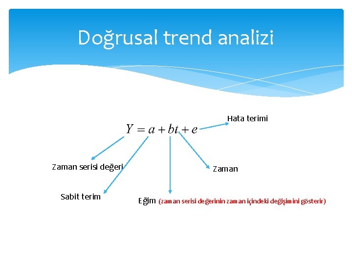 Doğrusal trend analizi Hata terimi Zaman serisi değeri Sabit terim Zaman Eğim (zaman serisi Doğrusal trend analizi Hata terimi Zaman serisi değeri Sabit terim Zaman Eğim (zaman serisi