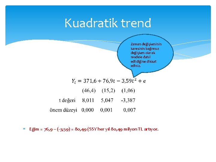 Kuadratik trend Zaman değişkeninin karesinin bağımsız değişken olarak modele dahil edildiğine dikkat ediniz. Eğim Kuadratik trend Zaman değişkeninin karesinin bağımsız değişken olarak modele dahil edildiğine dikkat ediniz. Eğim