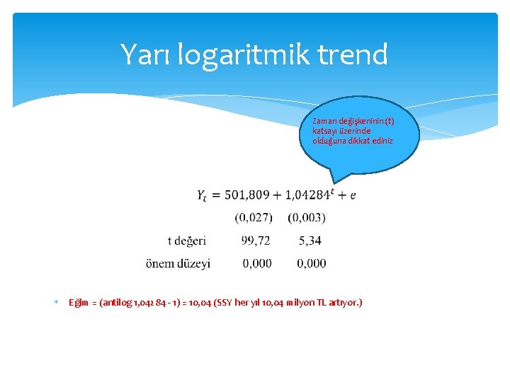 Yarı logaritmik trend Zaman değişkeninin (t) katsayı üzerinde olduğuna dikkat ediniz Eğim = (antilog Yarı logaritmik trend Zaman değişkeninin (t) katsayı üzerinde olduğuna dikkat ediniz Eğim = (antilog