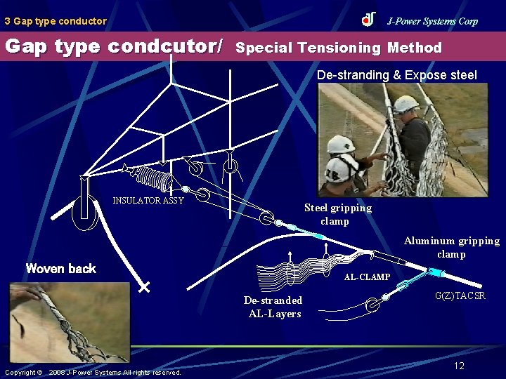 3 Gap type conductor J-Power Systems Corp Gap type condcutor/ Special Tensioning Method De-stranding