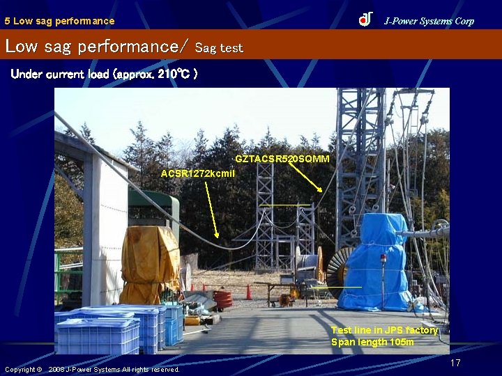 5 Low sag performance J-Power Systems Corp Low sag performance/ Sag test Under current