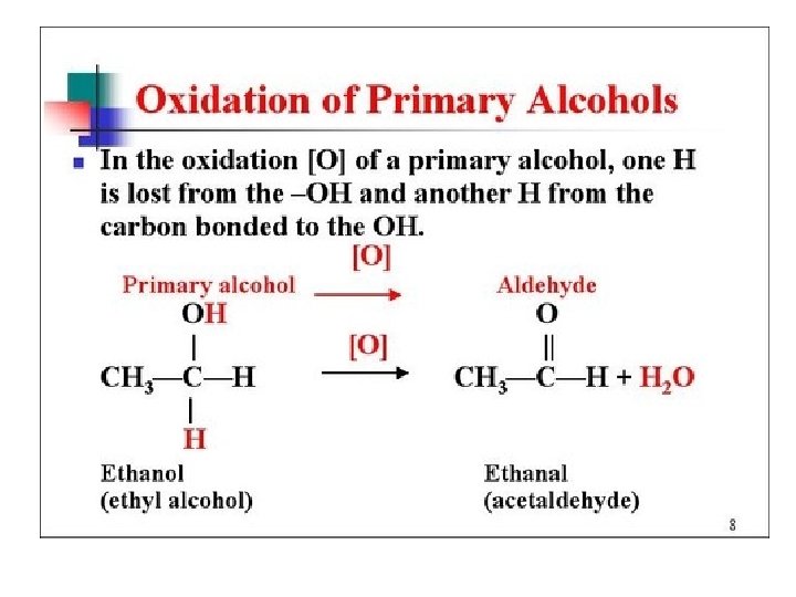 Reactions of Alcohols 