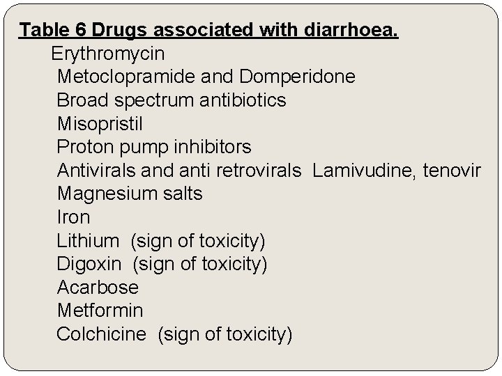 Table 6 Drugs associated with diarrhoea. Erythromycin Metoclopramide and Domperidone Broad spectrum antibiotics Misopristil