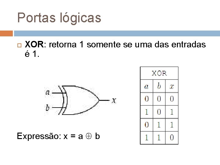 Portas lógicas XOR: retorna 1 somente se uma das entradas é 1. Expressão: x