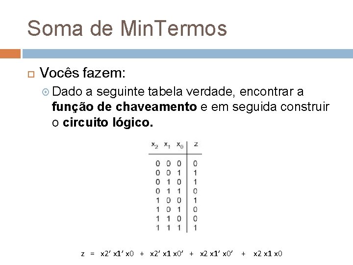 Soma de Min. Termos Vocês fazem: Dado a seguinte tabela verdade, encontrar a função