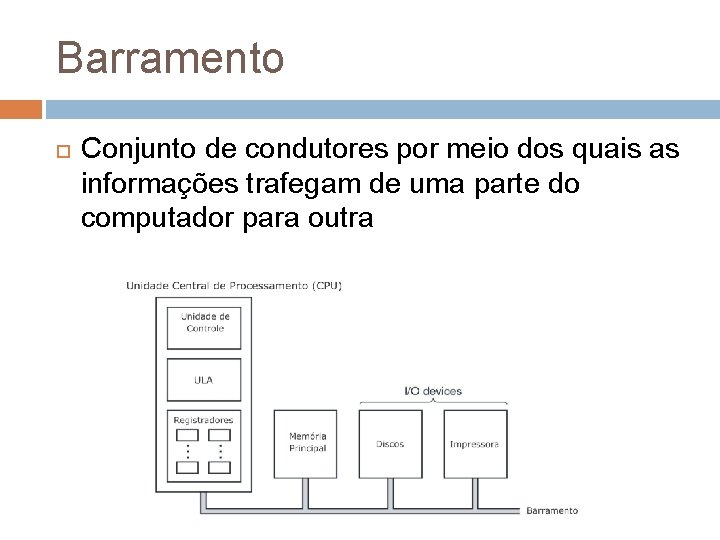 Barramento Conjunto de condutores por meio dos quais as informações trafegam de uma parte