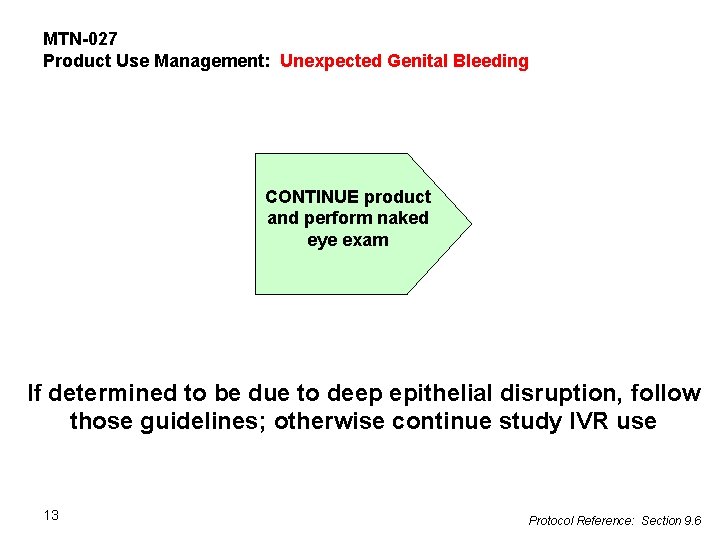 MTN-027 Product Use Management: Unexpected Genital Bleeding CONTINUE product and perform naked eye exam