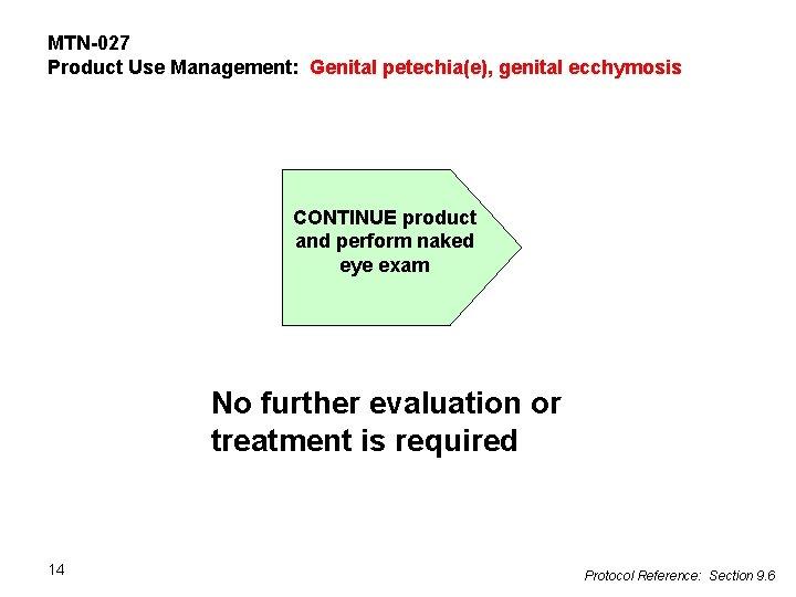 MTN-027 Product Use Management: Genital petechia(e), genital ecchymosis CONTINUE product and perform naked eye