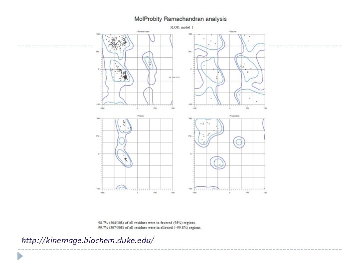 http: //kinemage. biochem. duke. edu/ 