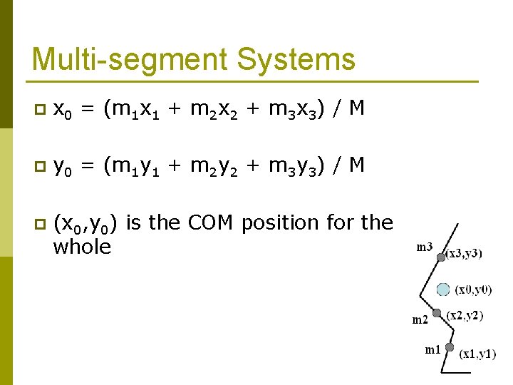 Multi-segment Systems p x 0 = (m 1 x 1 + m 2 x