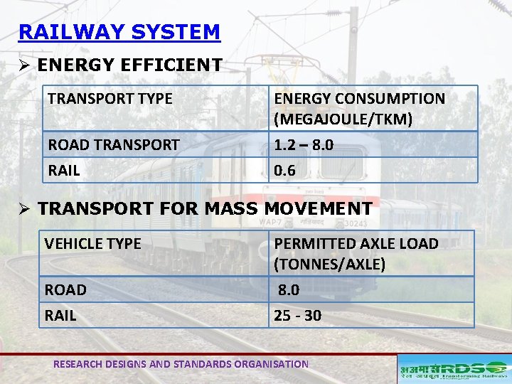 RAILWAY SYSTEM Ø ENERGY EFFICIENT TRANSPORT TYPE ENERGY CONSUMPTION (MEGAJOULE/TKM) 1. 2 – 8.