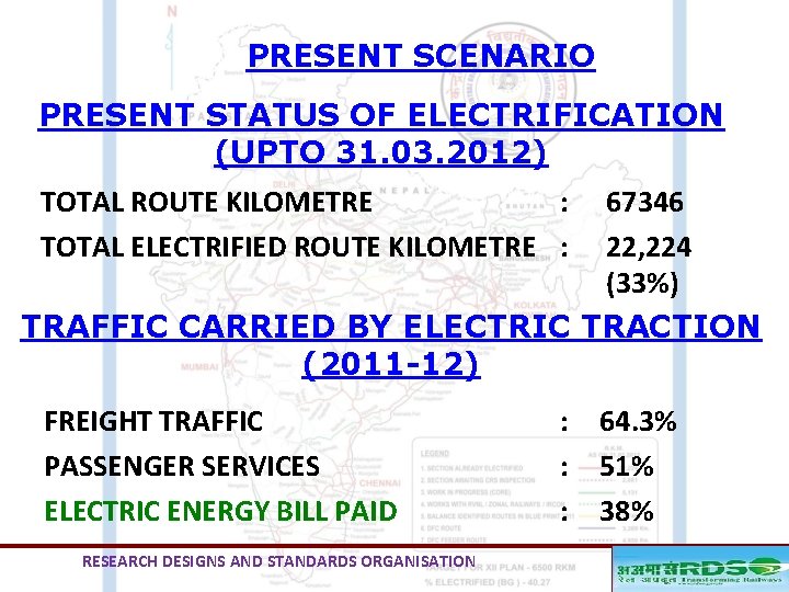 PRESENT SCENARIO PRESENT STATUS OF ELECTRIFICATION (UPTO 31. 03. 2012) TOTAL ROUTE KILOMETRE :