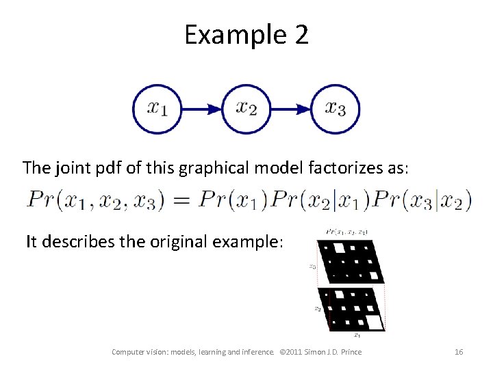 Example 2 The joint pdf of this graphical model factorizes as: It describes the