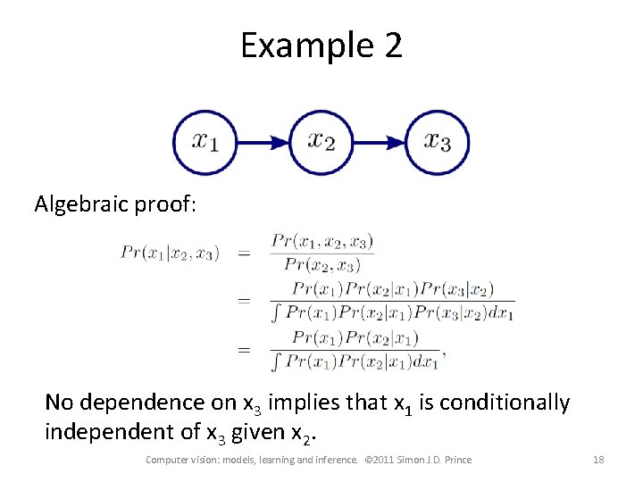 Example 2 Algebraic proof: No dependence on x 3 implies that x 1 is