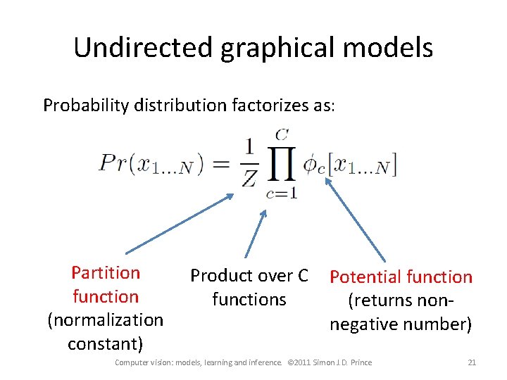 Undirected graphical models Probability distribution factorizes as: Partition function (normalization constant) Product over C