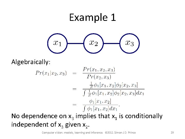 Example 1 Algebraically: No dependence on x 3 implies that x 1 is conditionally